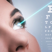 What is Lasik Eye Surgery