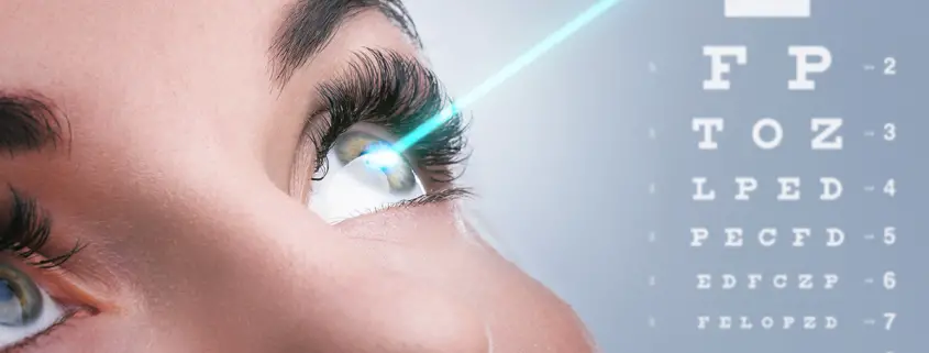 What is Lasik Eye Surgery